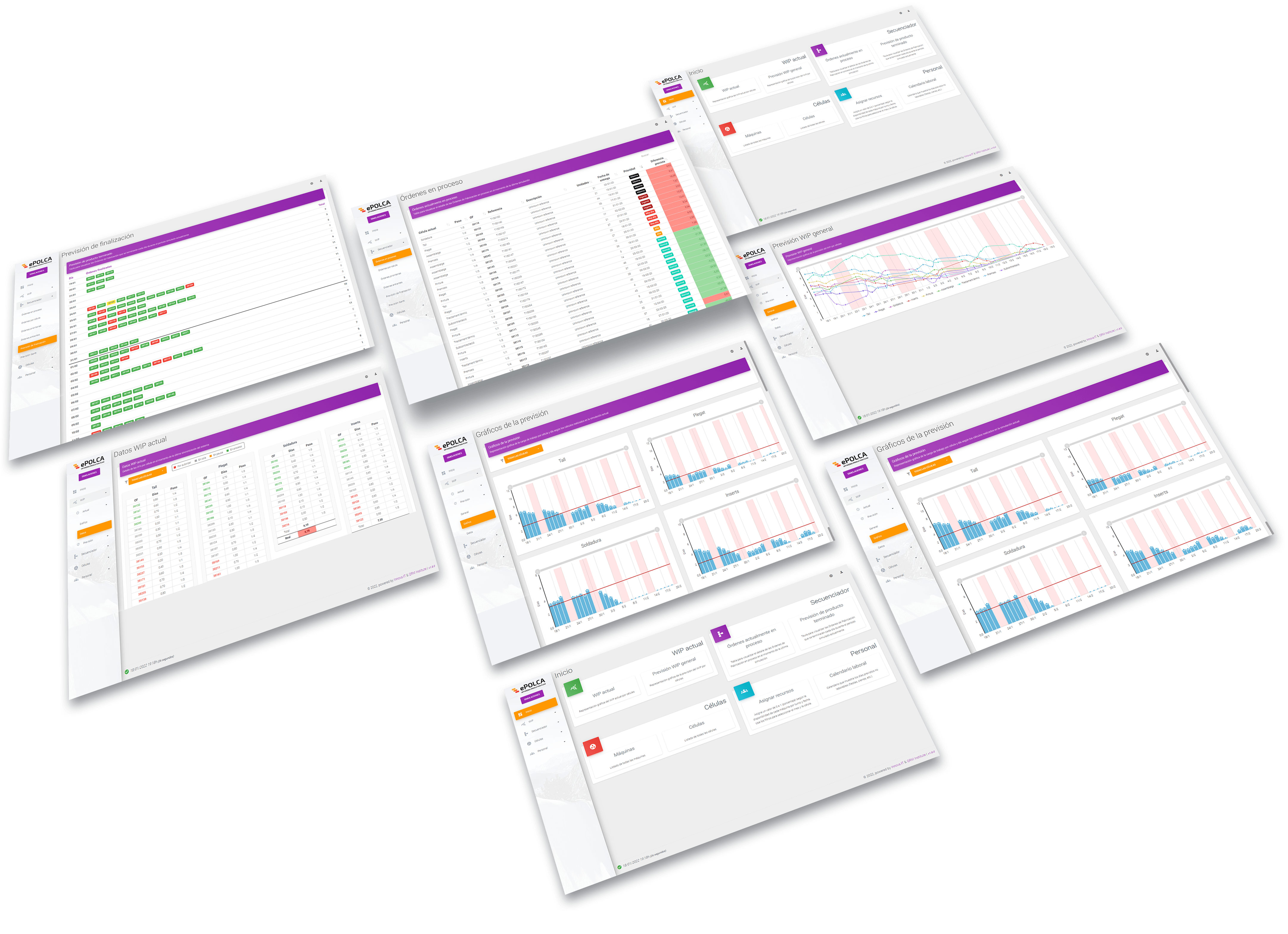 ePOLCA Dashboard