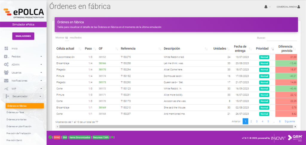 Secuenciador - Órdenes en fábrica